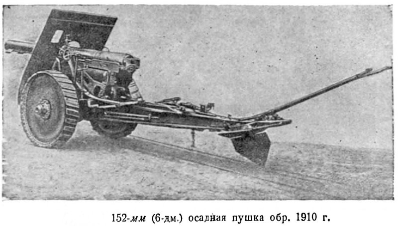 Барсуков Е.З. - Артиллерия русской армии (1900—1917 гг.). Том I - 1948.jpg