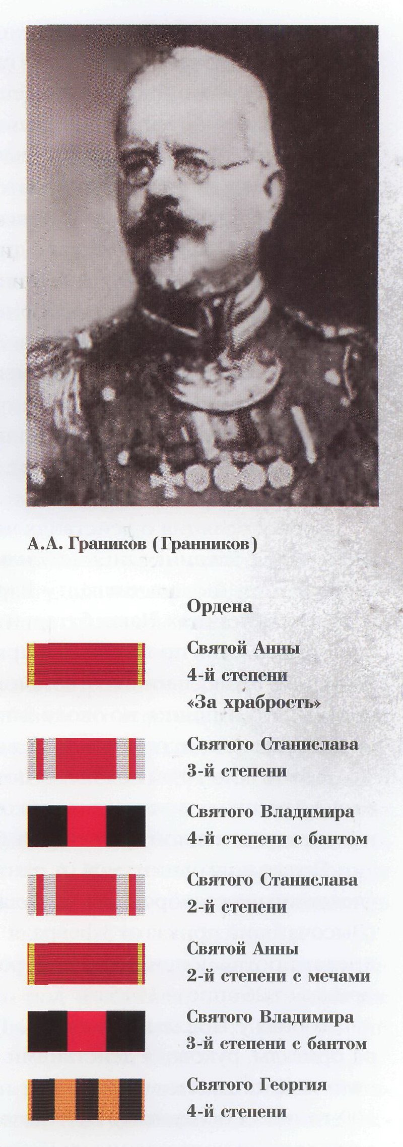 Граников.jpg