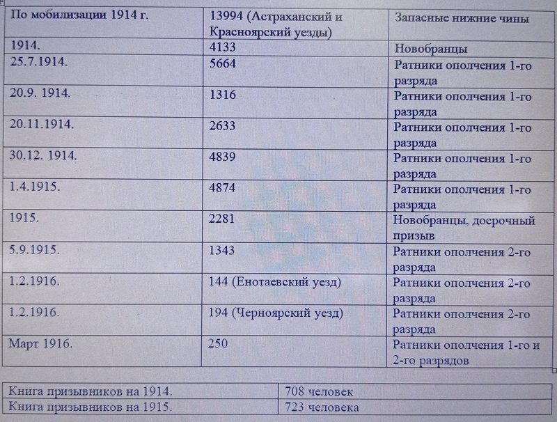 Таблица.jpg