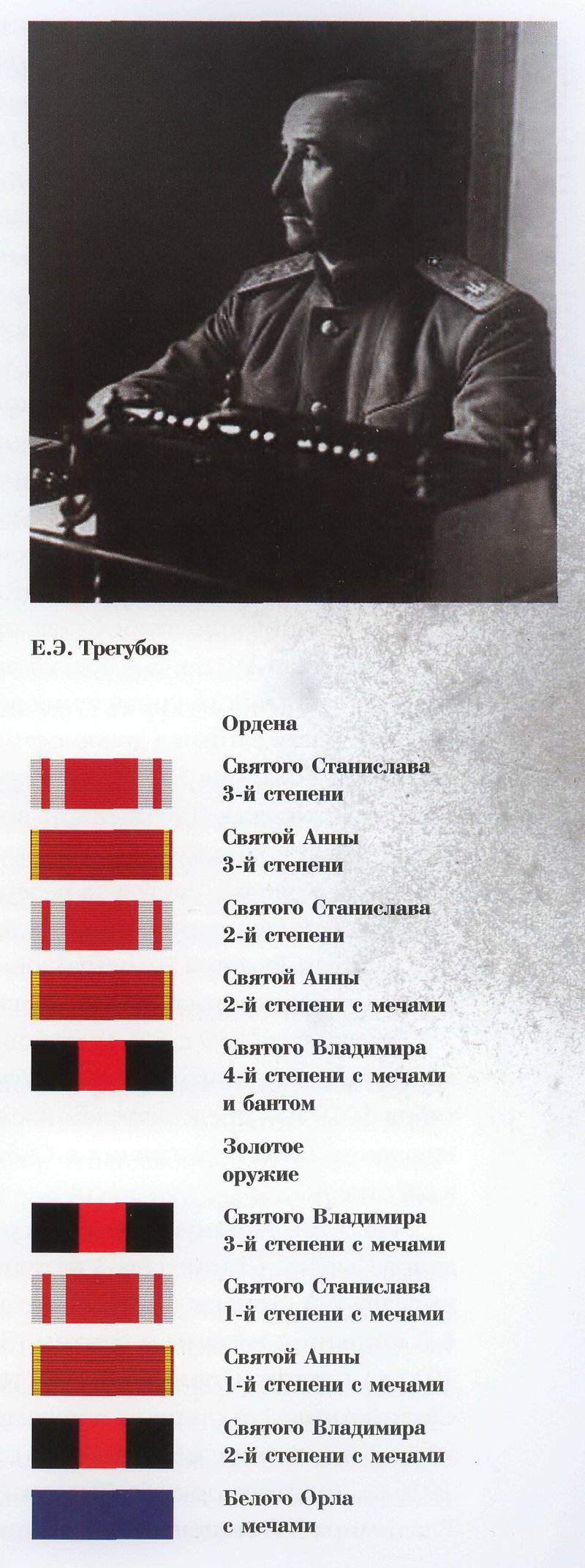Трегубов.jpg